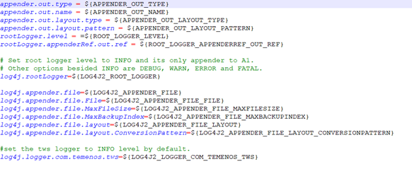 Log properties file content Log properties file content