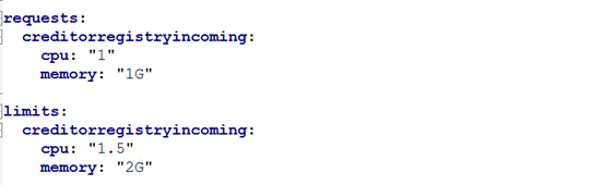 Mention the range of memory Mention the range of memory